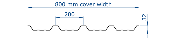 N800-32-box-profile-sheeting